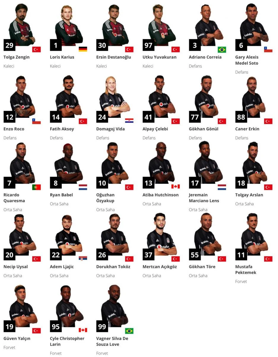 Beşiktaş Başkanı Fikret Orman canlı yayında açıkladı: '5-6 oyuncu gidecek'